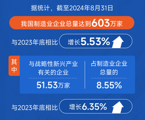 車間裝什么門效率更高？西朗快速門為企業(yè)車間提供多方位智能進(jìn)出體驗